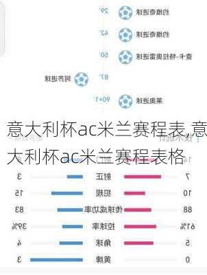 意大利杯ac米兰赛程表,意大利杯ac米兰赛程表格