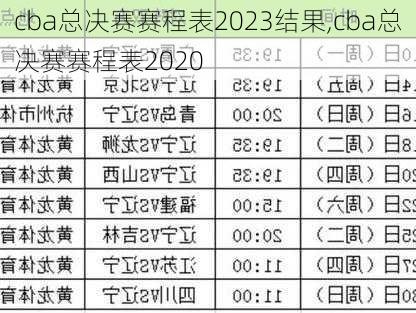 cba总决赛赛程表2023结果,cba总决赛赛程表2020