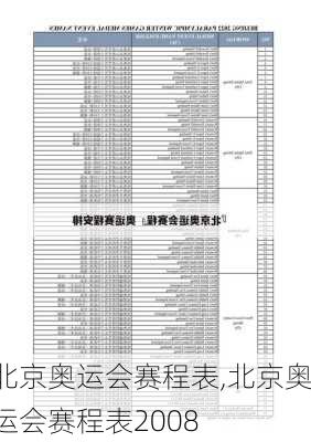 北京奥运会赛程表,北京奥运会赛程表2008