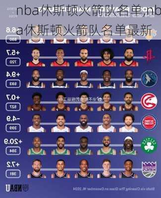 nba休斯顿火箭队名单,nba休斯顿火箭队名单最新