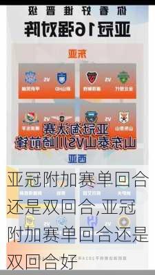 亚冠附加赛单回合还是双回合,亚冠附加赛单回合还是双回合好