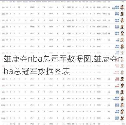 雄鹿夺nba总冠军数据图,雄鹿夺nba总冠军数据图表