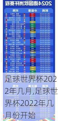 足球世界杯2022年几月,足球世界杯2022年几月份开始