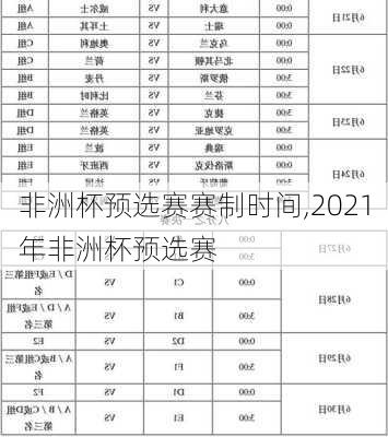 非洲杯预选赛赛制时间,2021年非洲杯预选赛