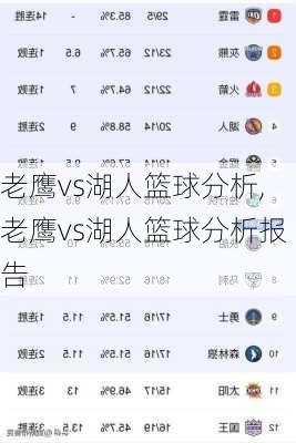 老鹰vs湖人篮球分析,老鹰vs湖人篮球分析报告