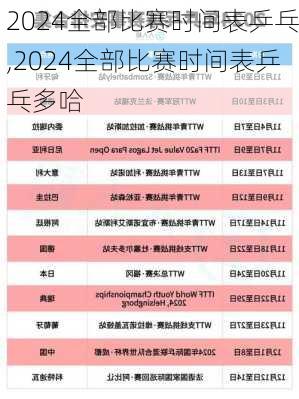 2024全部比赛时间表乒乓,2024全部比赛时间表乒乓多哈