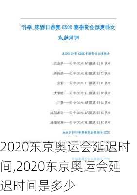 2020东京奥运会延迟时间,2020东京奥运会延迟时间是多少