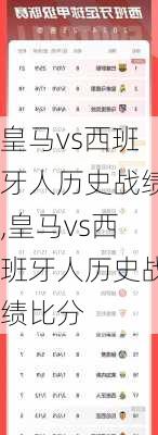 皇马vs西班牙人历史战绩,皇马vs西班牙人历史战绩比分