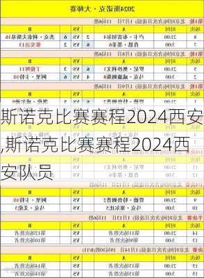 斯诺克比赛赛程2024西安,斯诺克比赛赛程2024西安队员