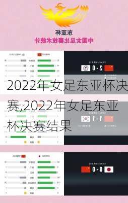 2022年女足东亚杯决赛,2022年女足东亚杯决赛结果