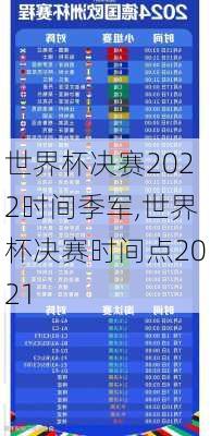 世界杯决赛2022时间季军,世界杯决赛时间点2021