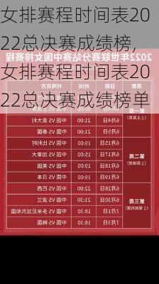 女排赛程时间表2022总决赛成绩榜,女排赛程时间表2022总决赛成绩榜单