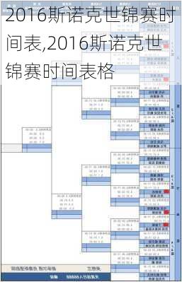 2016斯诺克世锦赛时间表,2016斯诺克世锦赛时间表格