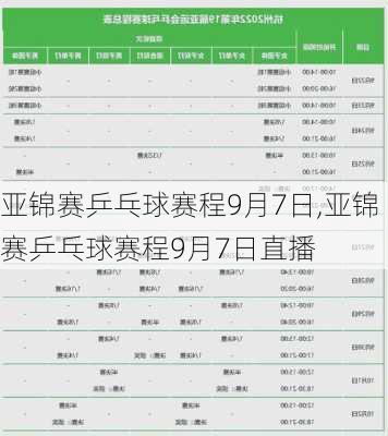 亚锦赛乒乓球赛程9月7日,亚锦赛乒乓球赛程9月7日直播