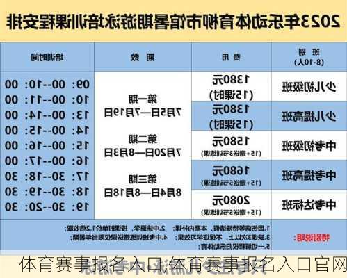 体育赛事报名入口,体育赛事报名入口官网