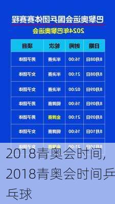 2018青奥会时间,2018青奥会时间乒乓球