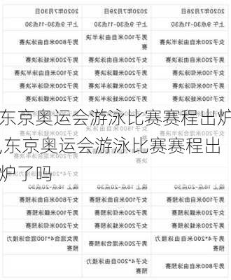 东京奥运会游泳比赛赛程出炉,东京奥运会游泳比赛赛程出炉了吗