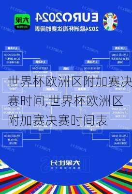 世界杯欧洲区附加赛决赛时间,世界杯欧洲区附加赛决赛时间表