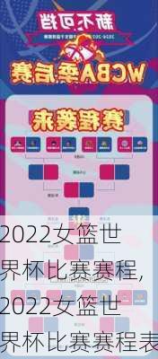 2022女篮世界杯比赛赛程,2022女篮世界杯比赛赛程表