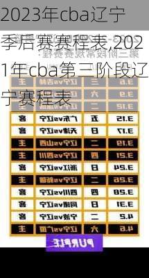 2023年cba辽宁季后赛赛程表,2021年cba第三阶段辽宁赛程表