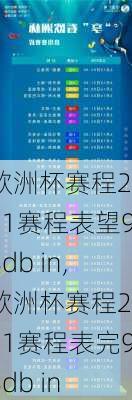 欧洲杯赛程2021赛程表望98db in,欧洲杯赛程2021赛程表完98db in