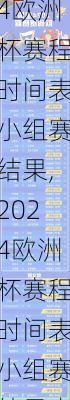 2024欧洲杯赛程时间表小组赛结果,2024欧洲杯赛程时间表小组赛结果查询