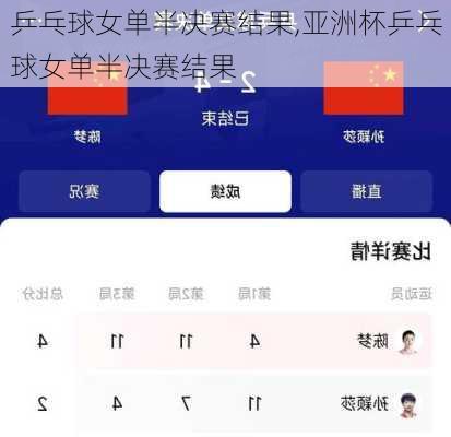 乒乓球女单半决赛结果,亚洲杯乒乓球女单半决赛结果