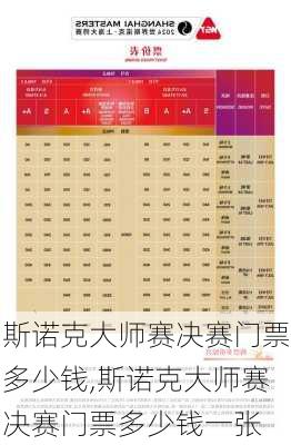 斯诺克大师赛决赛门票多少钱,斯诺克大师赛决赛门票多少钱一张