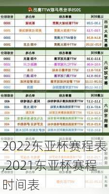 2022东亚杯赛程表,2021东亚杯赛程时间表