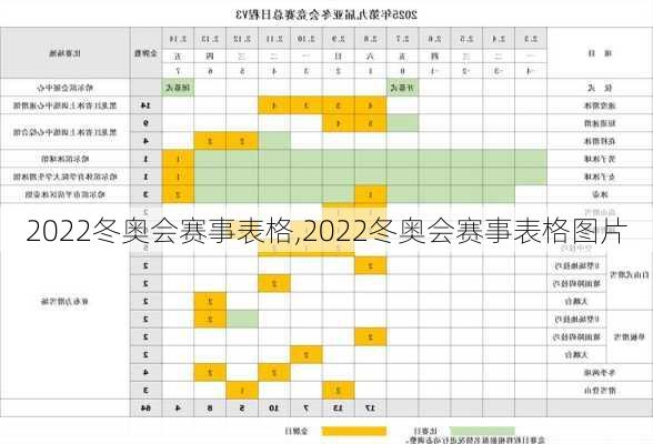 2022冬奥会赛事表格,2022冬奥会赛事表格图片