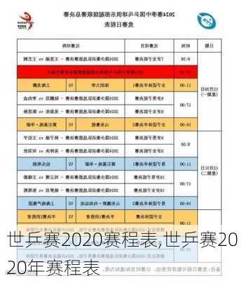 世乒赛2020赛程表,世乒赛2020年赛程表