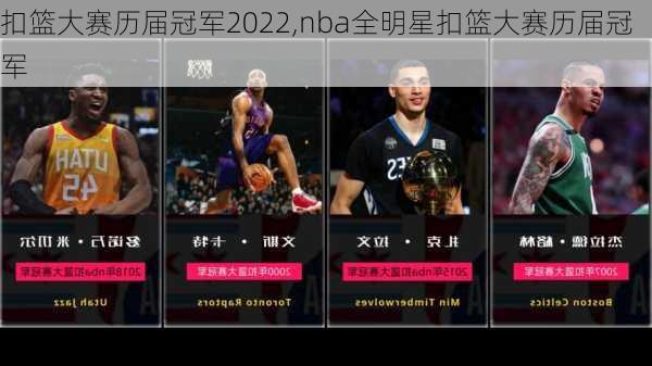 扣篮大赛历届冠军2022,nba全明星扣篮大赛历届冠军