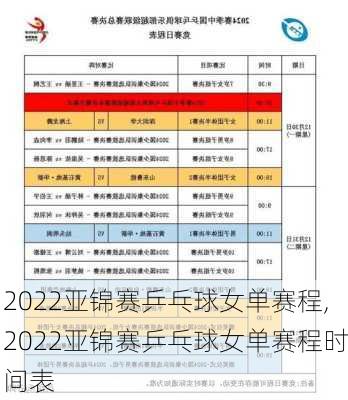 2022亚锦赛乒乓球女单赛程,2022亚锦赛乒乓球女单赛程时间表