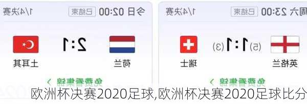 欧洲杯决赛2020足球,欧洲杯决赛2020足球比分