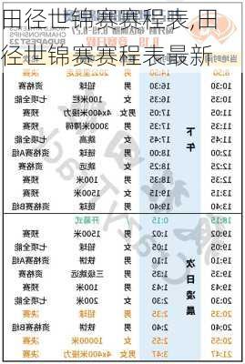 田径世锦赛赛程表,田径世锦赛赛程表最新