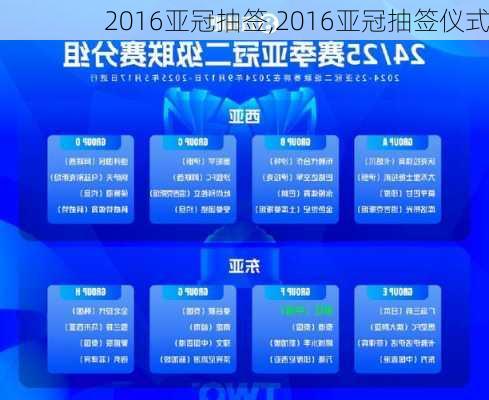 2016亚冠抽签,2016亚冠抽签仪式