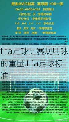 fifa足球比赛规则球的重量,fifa足球标准