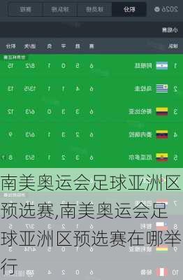 南美奥运会足球亚洲区预选赛,南美奥运会足球亚洲区预选赛在哪举行