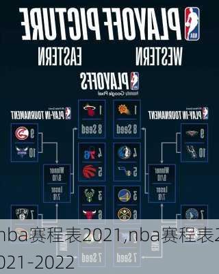 nba赛程表2021,nba赛程表2021-2022