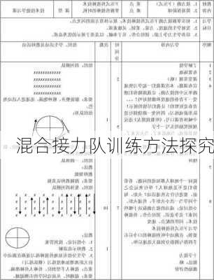 混合接力队训练方法探究