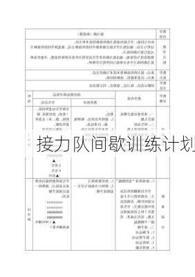 接力队间歇训练计划